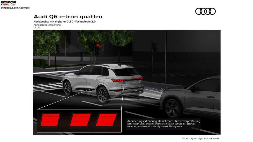 Audi Q6 e-tron (2024): Die Technik