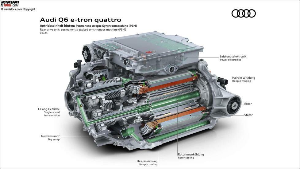 Audi Q6 e-tron (2024): Die Technik