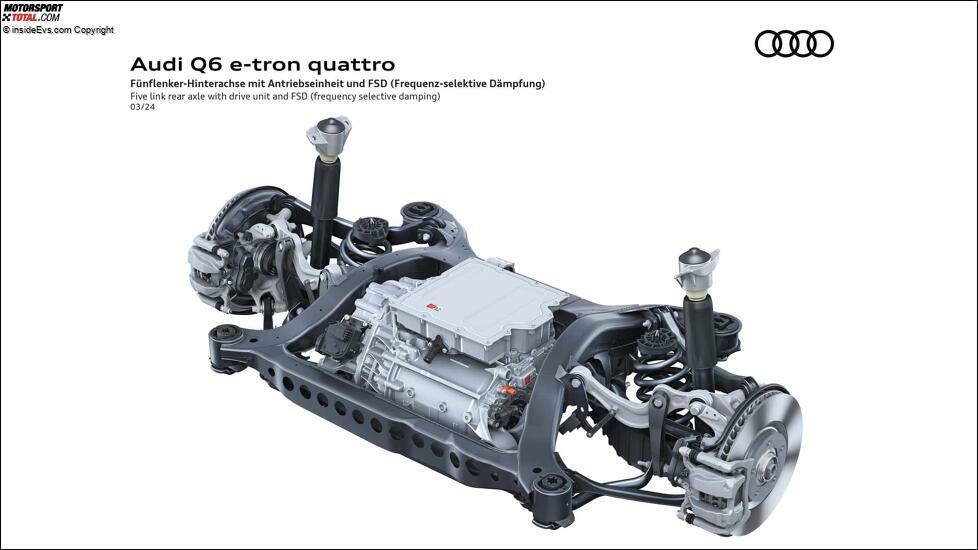 Audi Q6 e-tron (2024): Die Technik