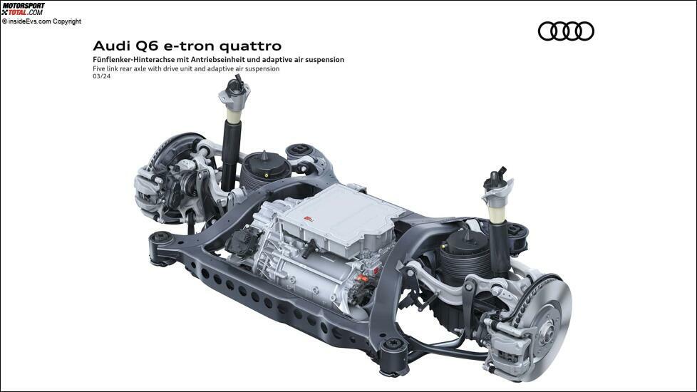 Audi Q6 e-tron (2024): Die Technik