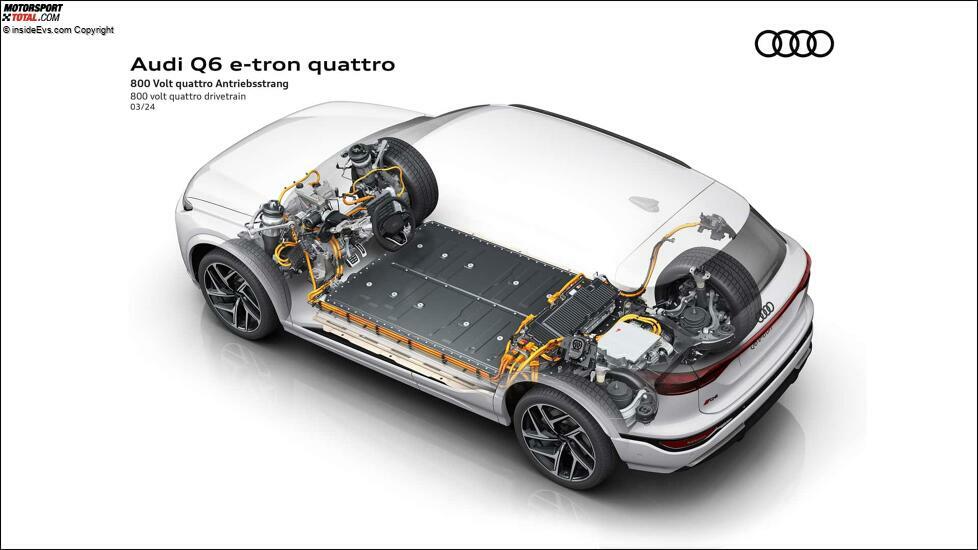 Audi Q6 e-tron (2024): Die Technik