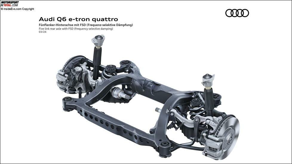 Audi Q6 e-tron (2024): Die Technik