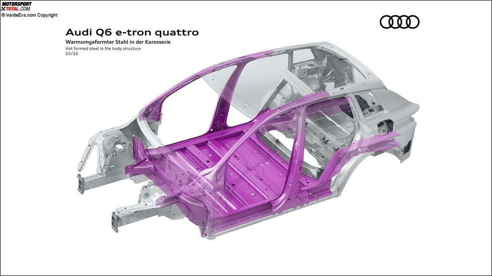 Audi Q6 e-tron (2024): Die Technik