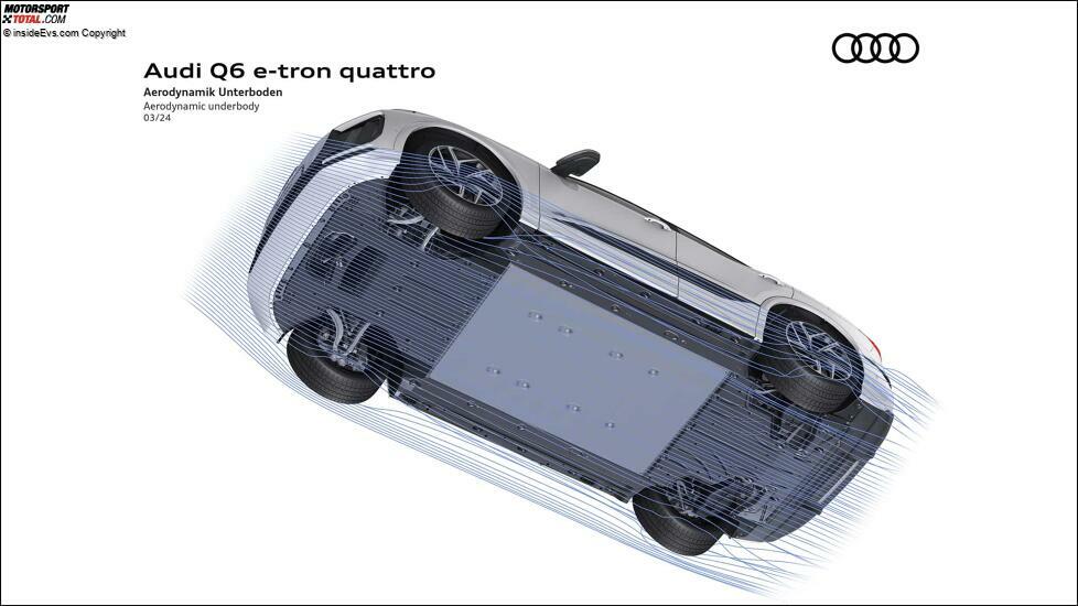 Audi Q6 e-tron (2024): Die Technik