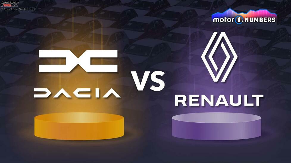 Ist der Erfolg von Dacia eine Gefahr für die Marke Renault?