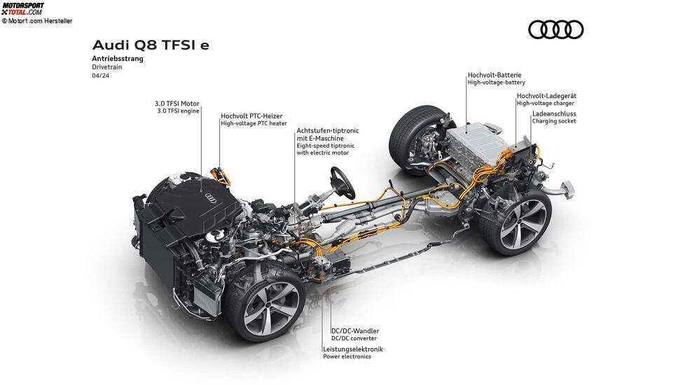 Audi Q8 TFSI e quattro (2024)