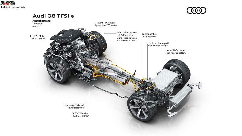 Audi Q8 TFSI e quattro (2024)