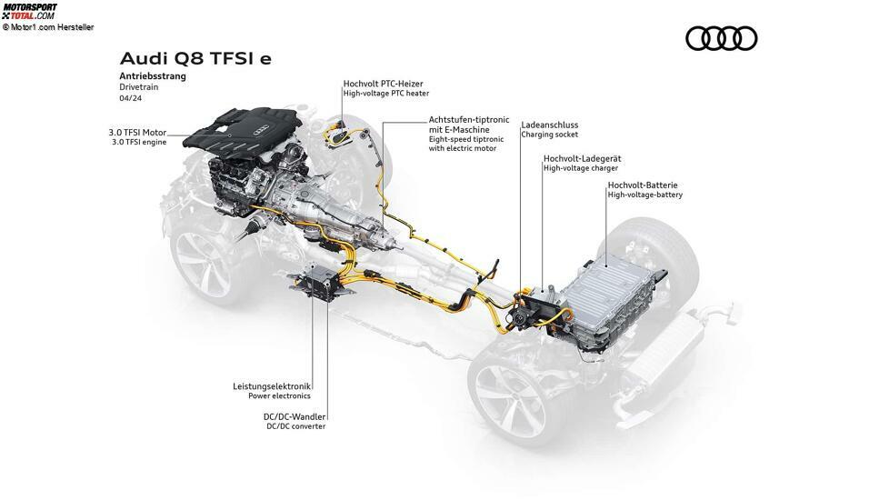 Audi Q8 TFSI e quattro (2024)