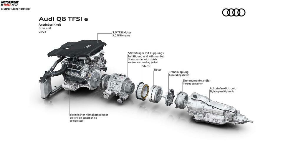 Audi Q8 TFSI e quattro (2024)