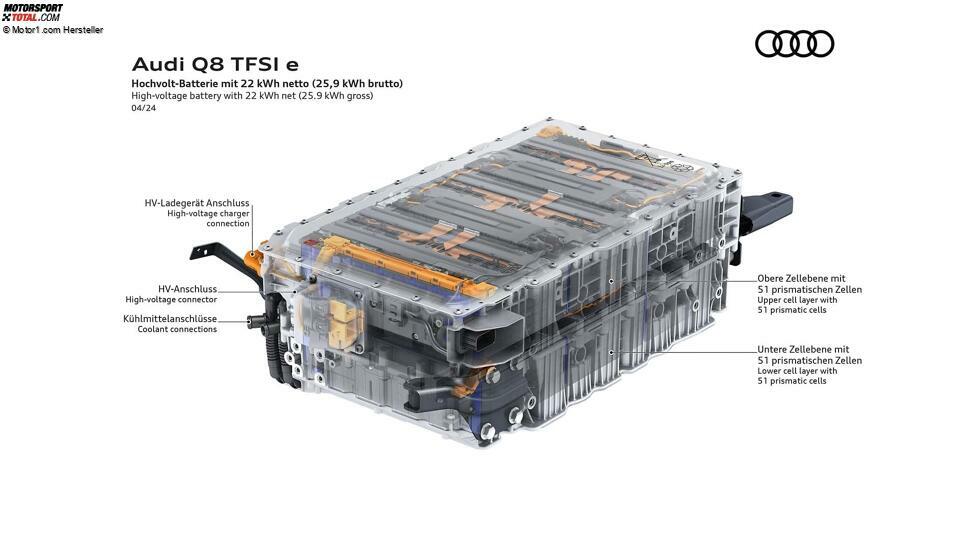 Audi Q8 TFSI e quattro (2024)