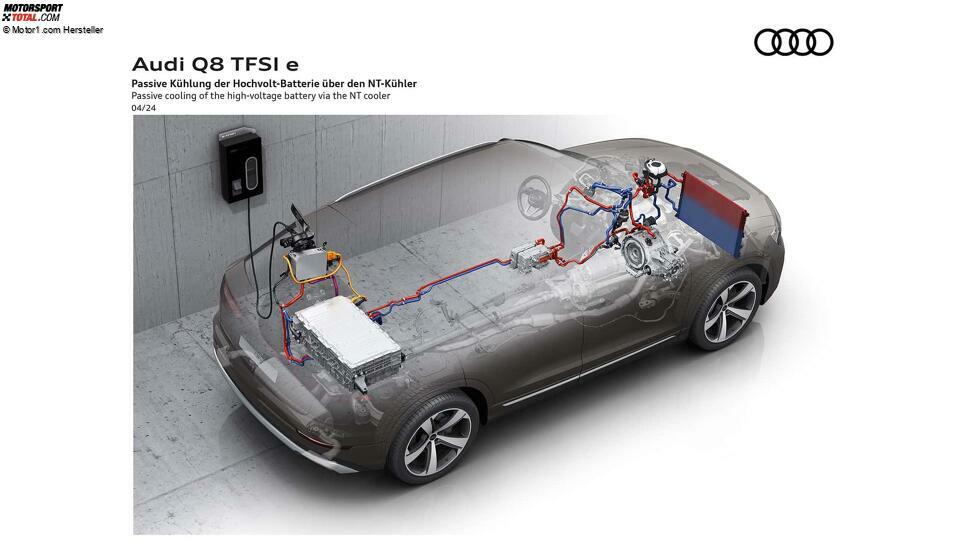 Audi Q8 TFSI e quattro (2024)