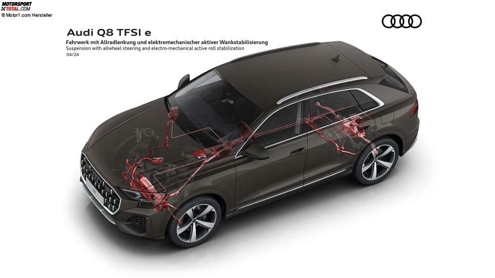 Audi Q8 TFSI e quattro (2024)
