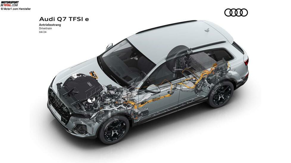 Audi Q7 TFSI e quattro (2024)