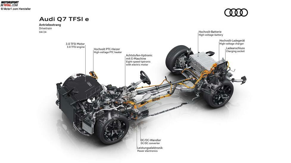 Audi Q7 TFSI e quattro (2024)