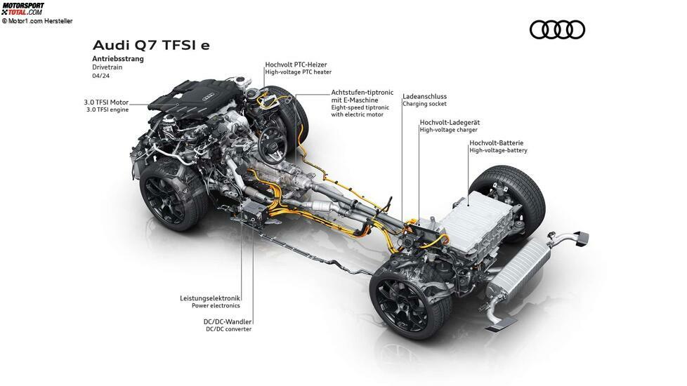 Audi Q7 TFSI e quattro (2024)