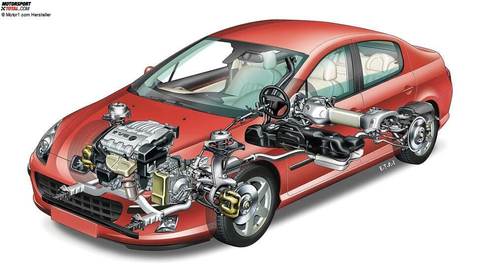 Peugeot 407 (2004-2011)