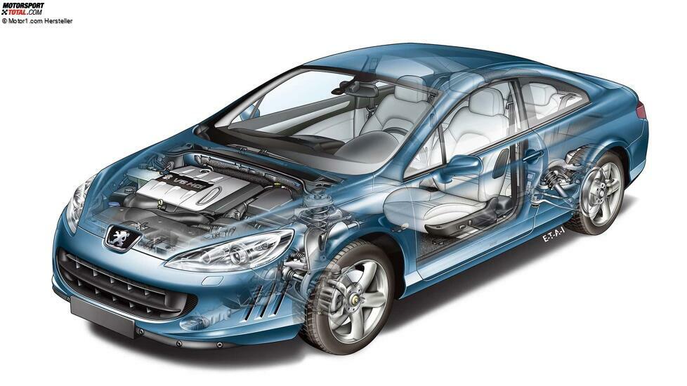 Peugeot 407 (2004-2011)