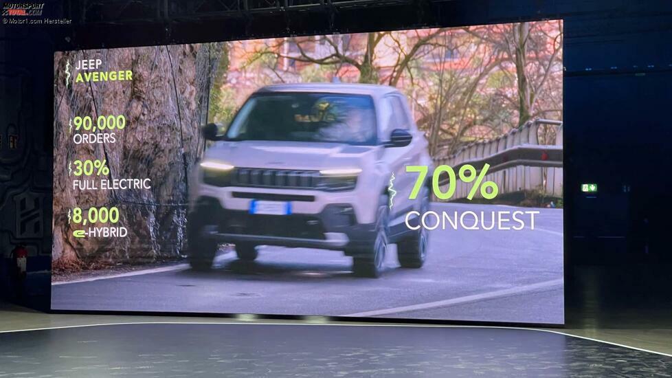 Jeep Avenger 4xe (2024)