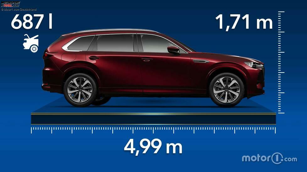 Mazda CX-80, dimensioni e bagagliaio