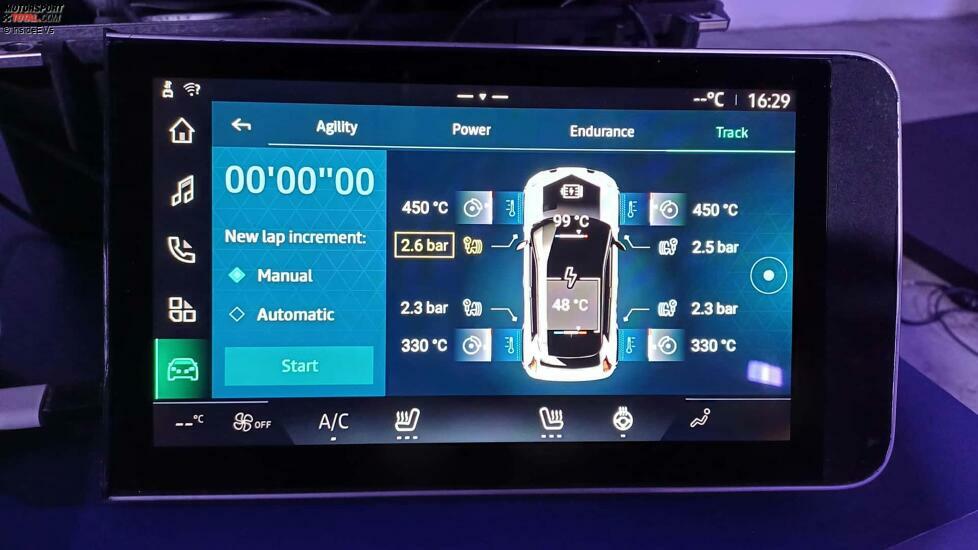 Alpine A290 (2024): Der Touchscreen zeigt die Temperatur der Batterie, des Motors und sogar der Bremsen an