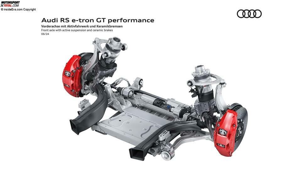 Audi RS e-tron performance (2024)