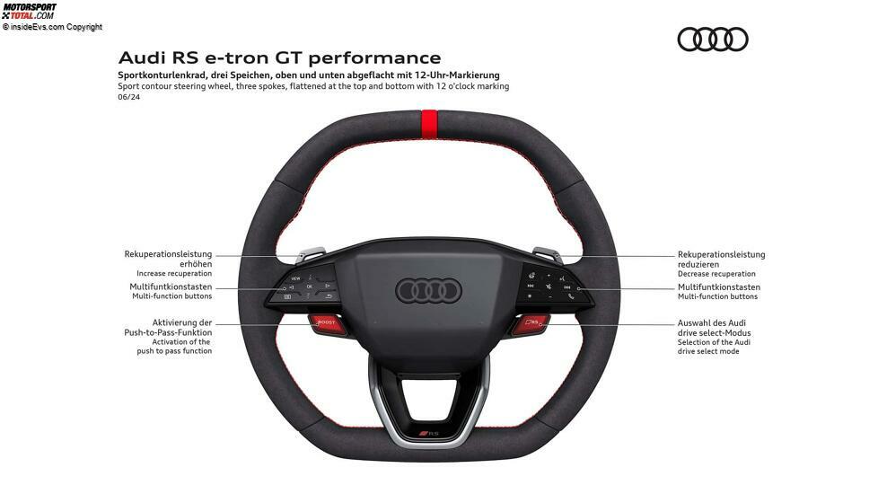 Audi RS e-tron performance (2024)