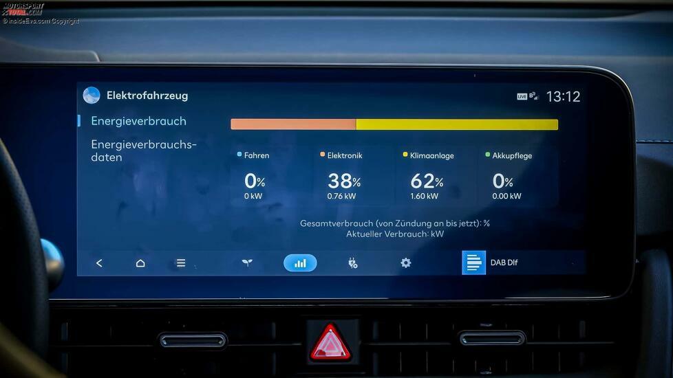 Hyundai Ioniq 5 N (2024) im Test