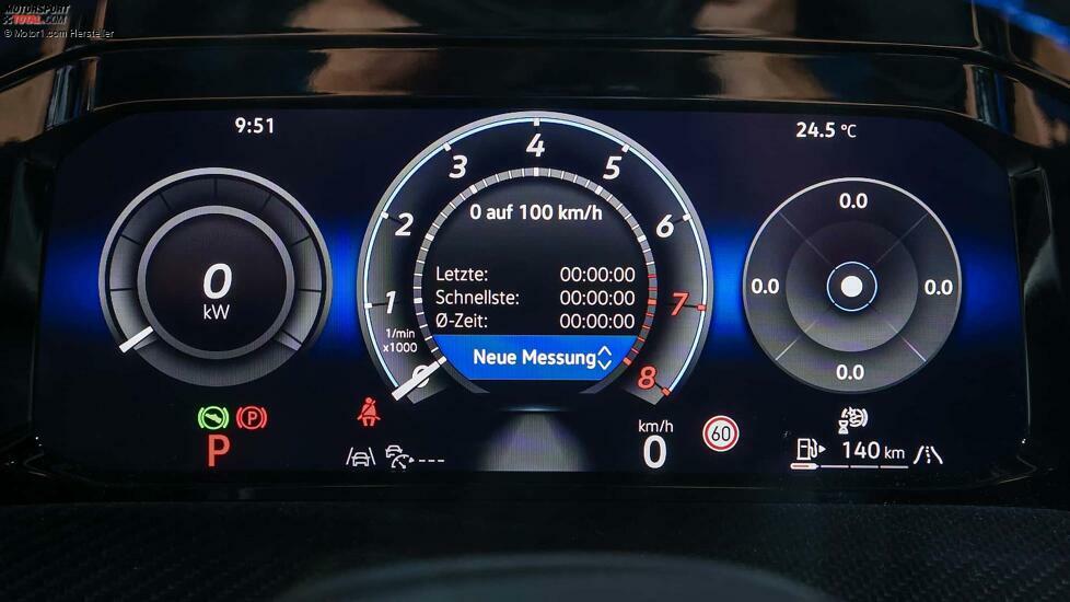 VW Golf R (2024)