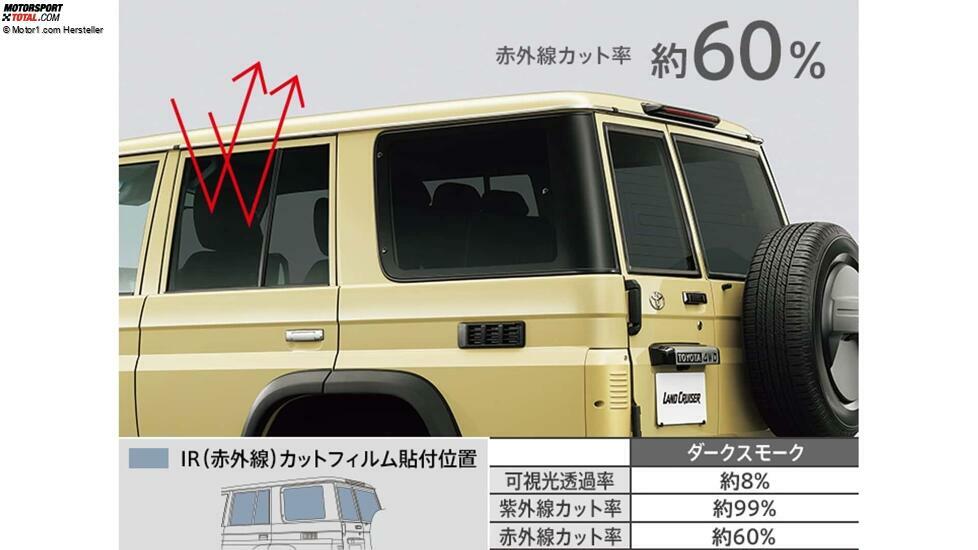 2024 Toyota Land Cruiser Serie 70 (JDM) von Modellista