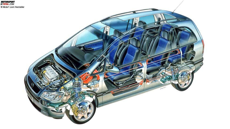 Opel Zafira A (1999)