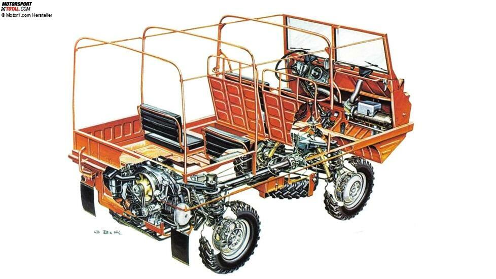 Der luftgekühlte Zweizylinder-Heckmotor