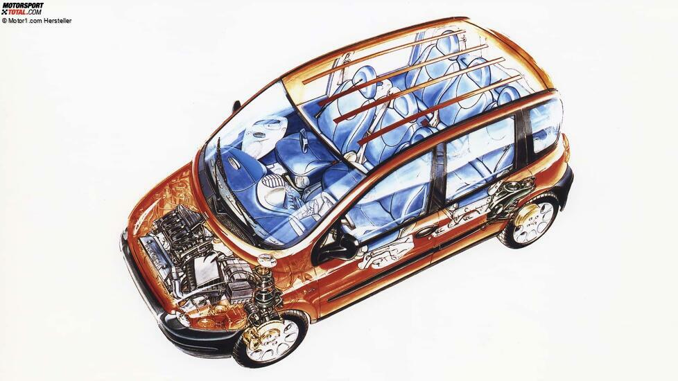 Fiat Multipla (1999-2010)