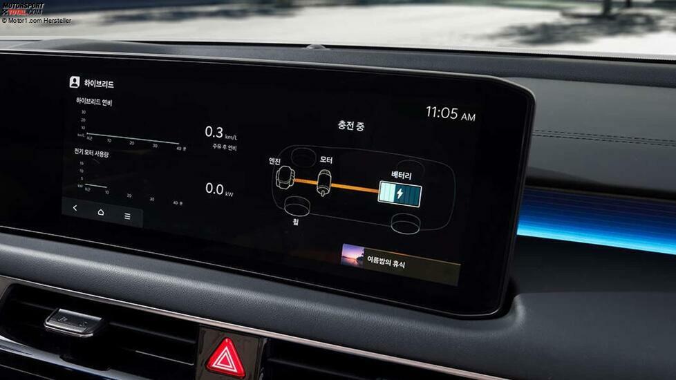 2025 Kia K8