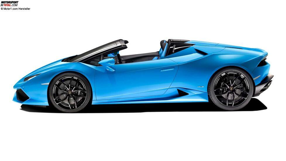 Lamborghini Huracan Spyder