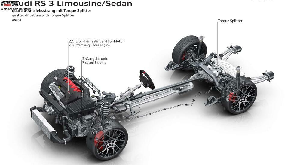 Audi RS 3 Limousine (2024)