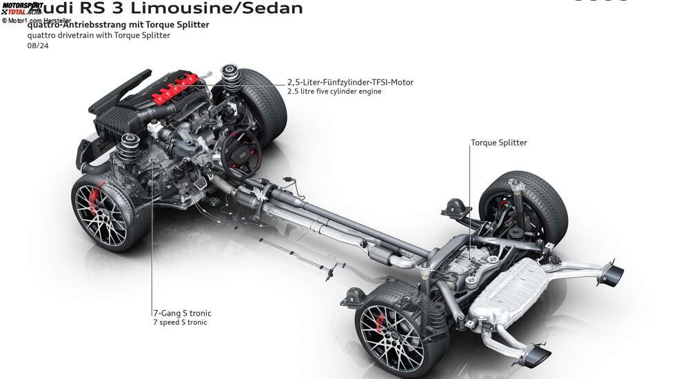 Audi RS 3 Limousine (2024)