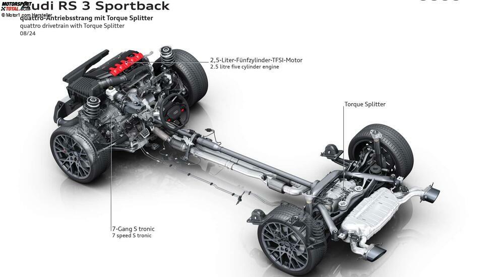 Audi RS 3 Sportback (2024)