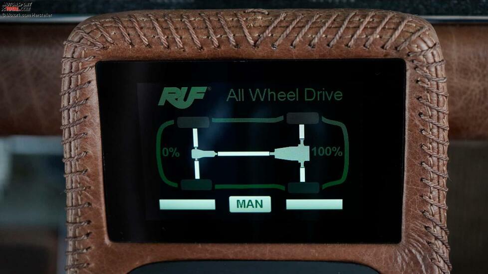 2025 Ruf Rodeo