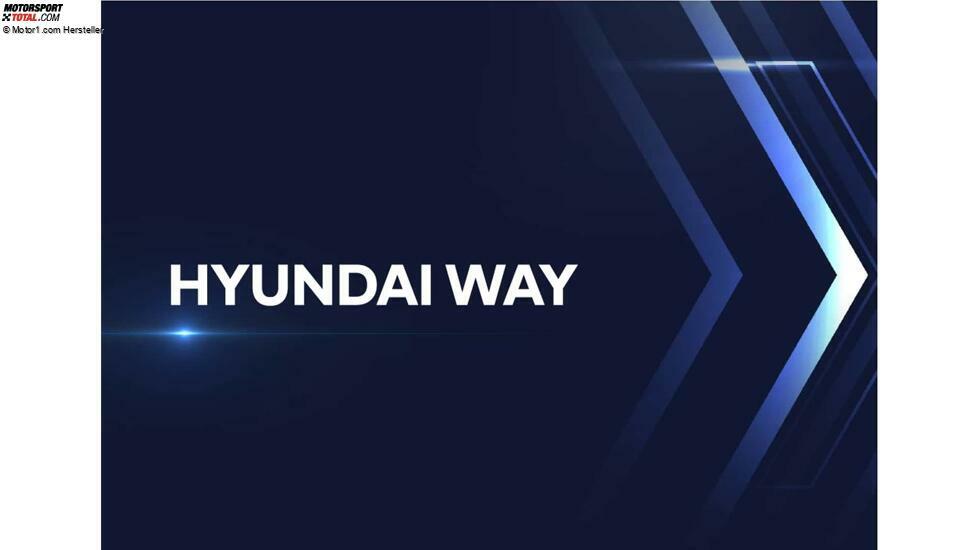 Präsentation zum CEO- und Investorentag von Hyundai, 2024