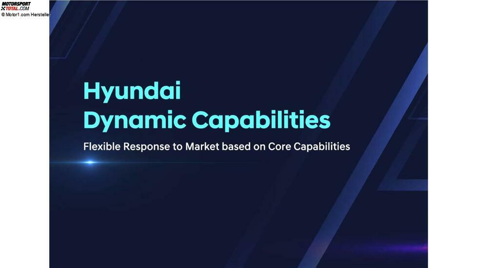Präsentation zum CEO- und Investorentag von Hyundai, 2024