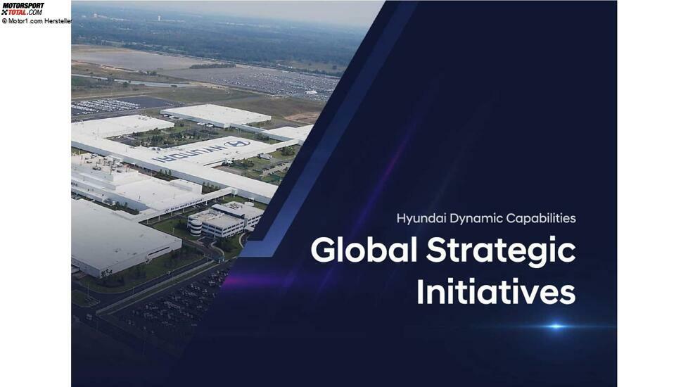 Präsentation zum CEO- und Investorentag von Hyundai, 2024