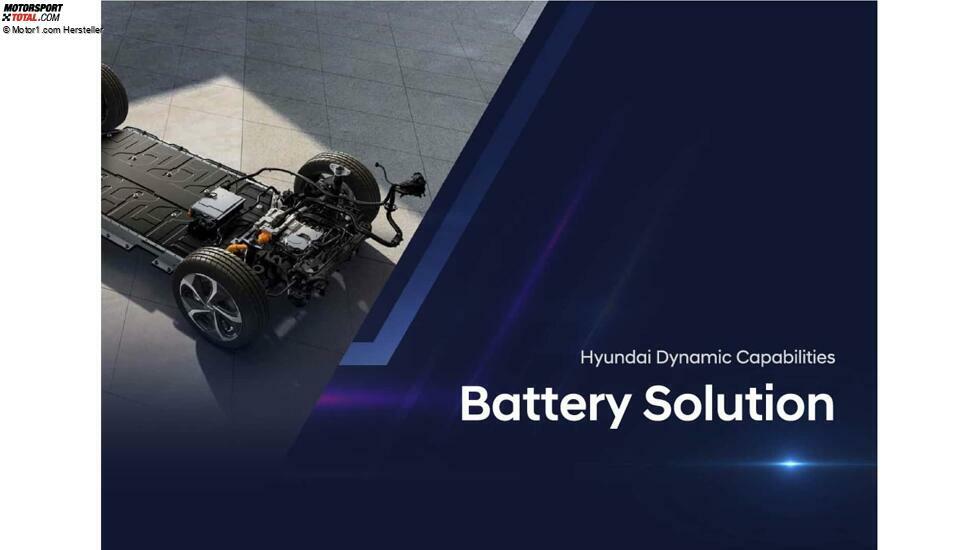 Präsentation zum CEO- und Investorentag von Hyundai, 2024