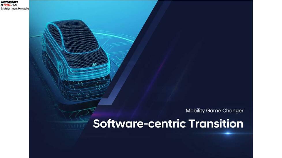 Präsentation zum CEO- und Investorentag von Hyundai, 2024