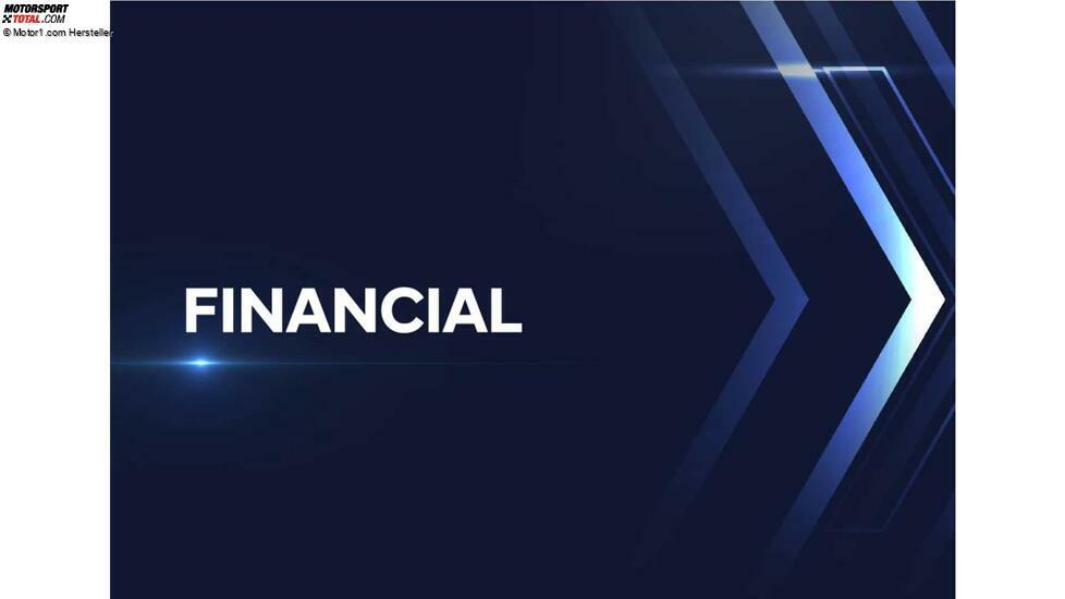 Präsentation zum CEO- und Investorentag von Hyundai, 2024