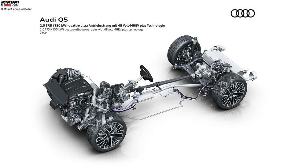 Audi Q5 (2024)