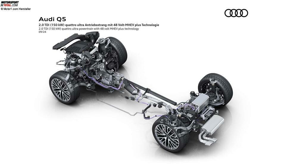 Audi Q5 (2024)