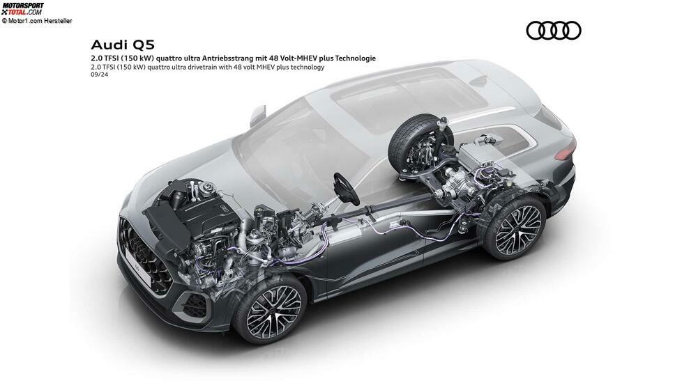 Audi Q5 (2024)