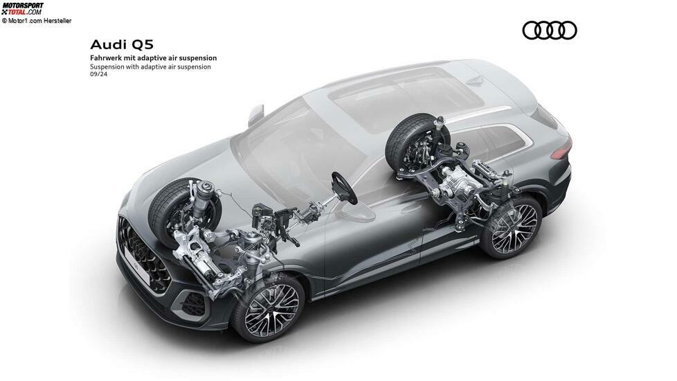 Audi Q5 (2024)