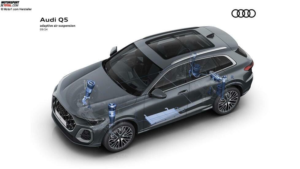 Audi Q5 (2024)