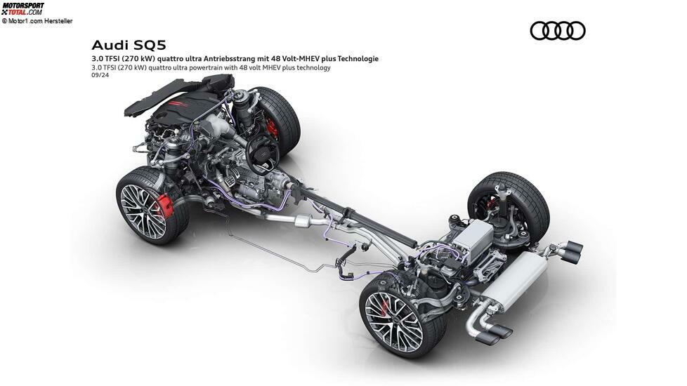 Audi SQ5 (2024)